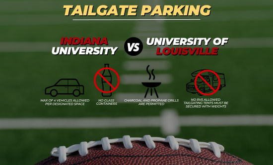 Tailgate Parking For Iu Vs Uofl Football Game Indiana Convention